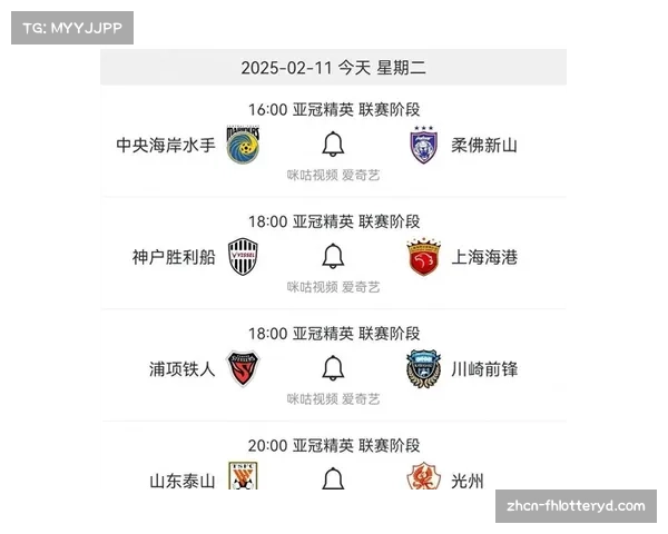 亚冠最新积分榜中超三队战况各异各有胜负精彩纷呈