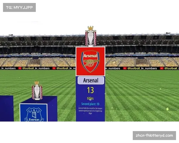 2023英超赛季冠军竞猜及各球队最终排名全面解析与展望